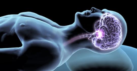 किन दक्षिणतर्फ सिरानी बनाएर सुतिन्छ ? कता सिरानी फर्काउन हुदैन