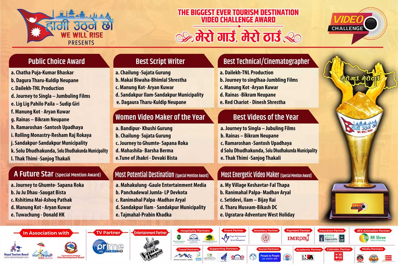 ‘टुरिज्म डेस्टिनेसन भिडियो च्यालेन्ज अवार्ड’ को मनोनयन नाम सहित सार्वजनिक