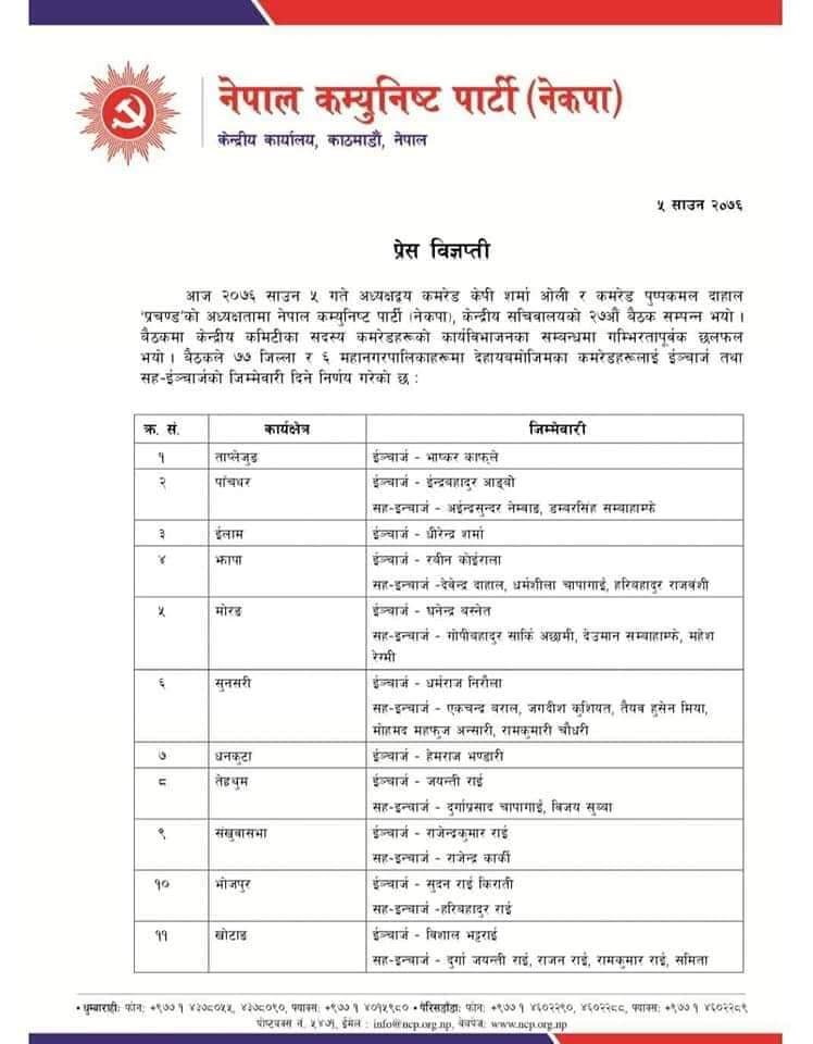 नेकपामा को को भय जिल्ला इन्चार्ज तथा सहइन्चार्ज ? (सूचीसहित)