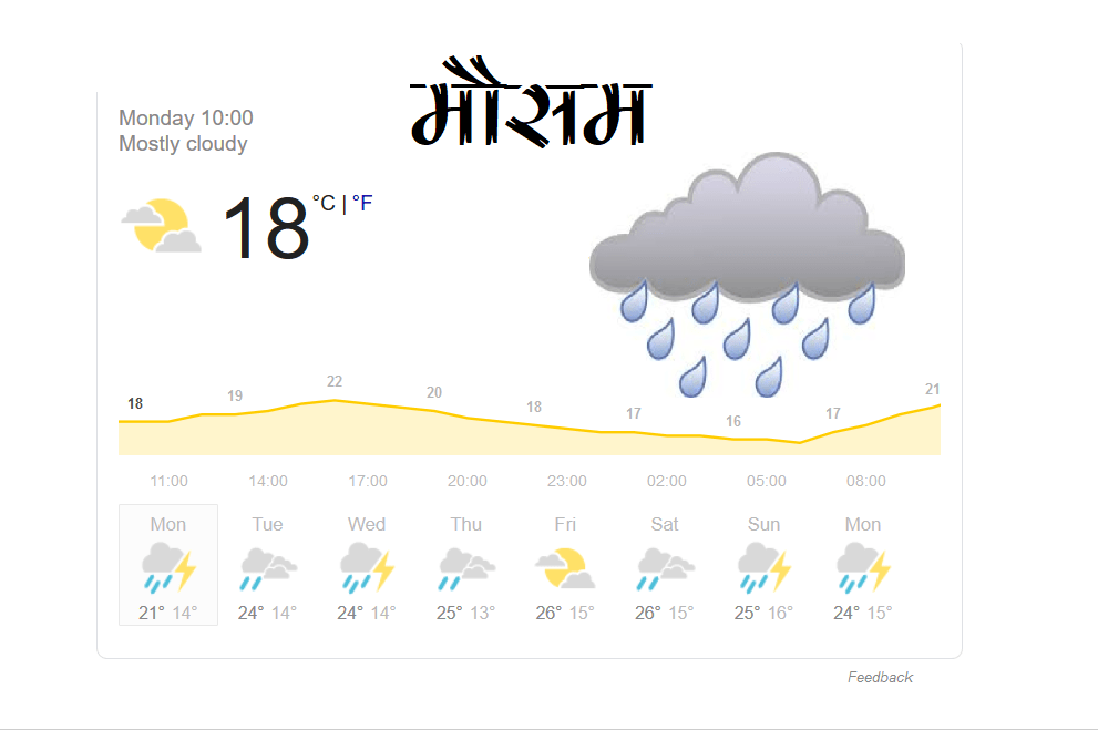 एक हप्तासम्म मौसममा सुधार नआउने