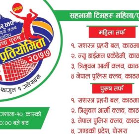 राष्ट्रिय महिला तथा पुरुष भलिबल प्रतियोगिताको तयारी अन्तिम चरणमा