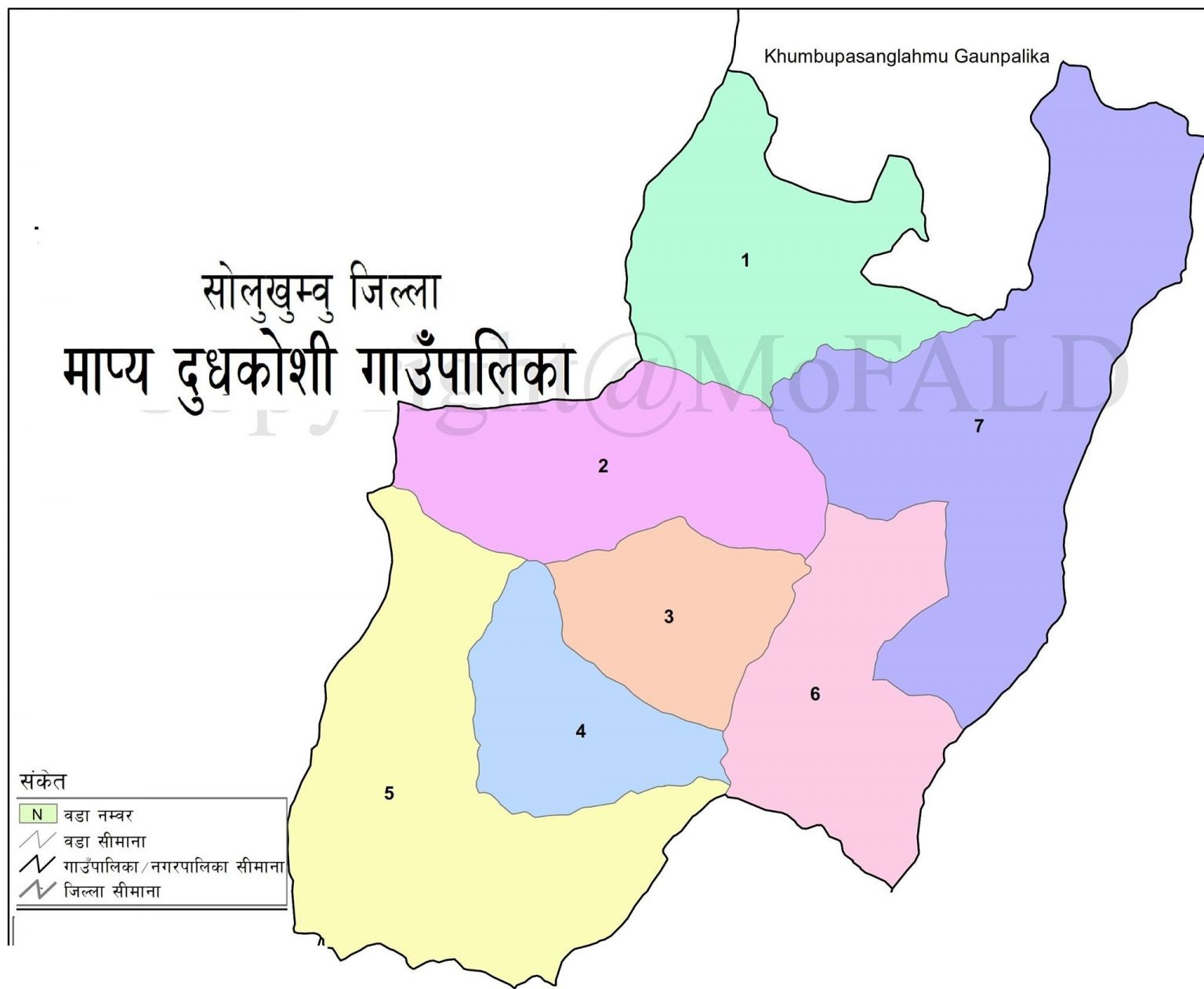 माप्य दुधकोशीको आ.ब. २०७९ र ०८० को ३७ करोड आर्थिक बजेट बिनियोजन